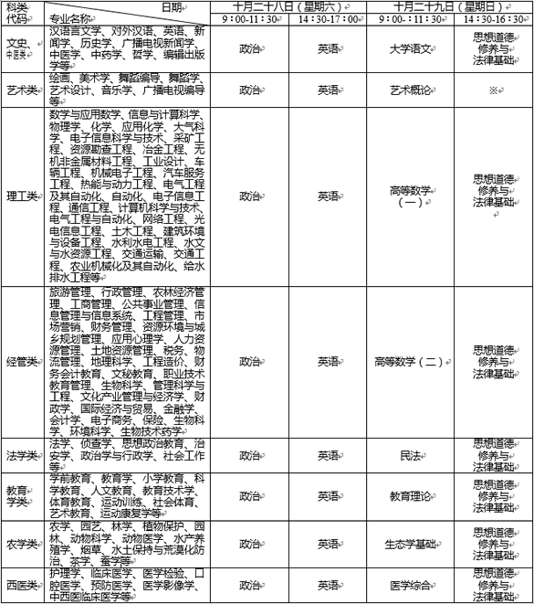 2017˸߿˸ߵȌW(xu)Уc(din)(jin)chengkao02.png