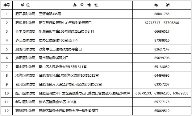 f(shu): /chuji/Files/2018-8/22/1622376276.jpg