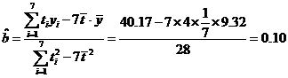  2016V߿ĿƔ(sh)W(xu)ԇ}