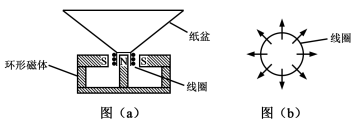  (qun)