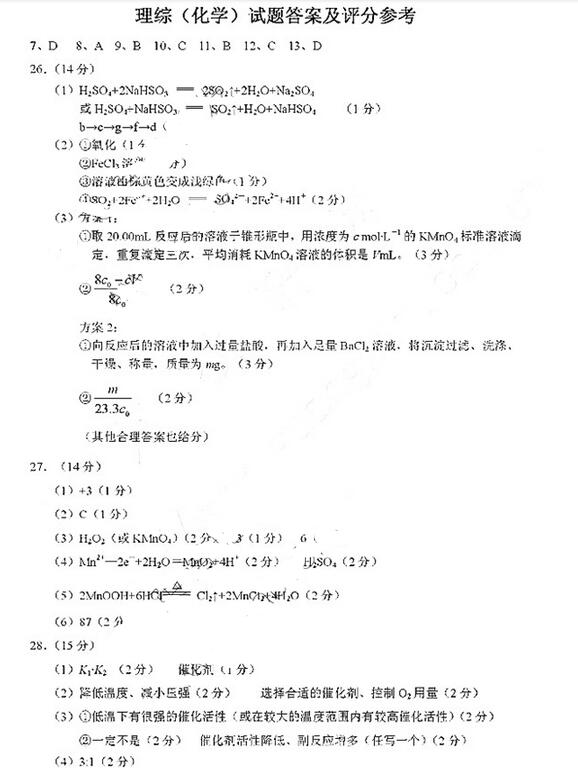 2017VһW(xu)