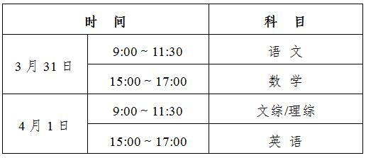 2018긣ʡʡ|(zh)zԇĿżע