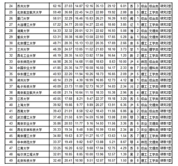 B2018ЇW(xu)а