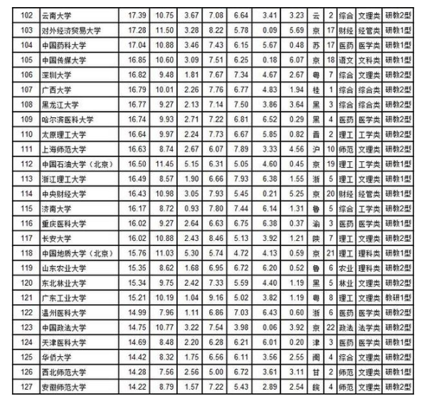 B2018ЇW(xu)а