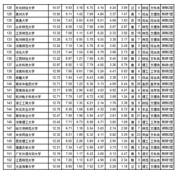 B2018ЇW(xu)а