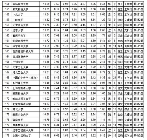 B2018Ї(gu)W(xu)а