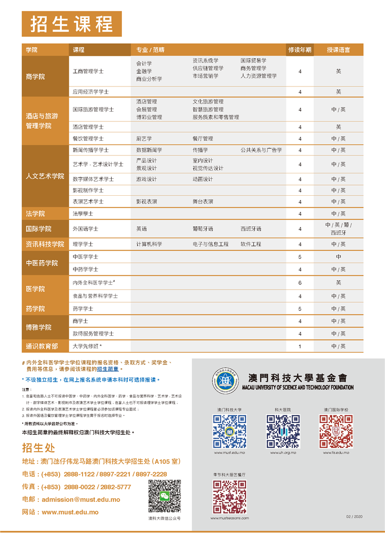 TƼW(xu)2020W(xu)(ni)(jin)