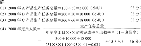 2015YԴ펟ԇCς俼(x)}(24)