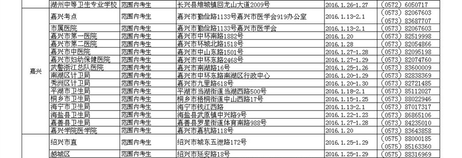 2016㽭o(h)ʿYCԇF(xin)_J(rn)rgc(din)