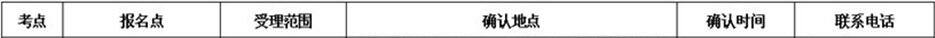 2016㽭o(h)ʿYCF(xin)_J(rn)rgc(din)