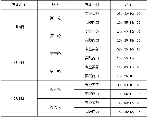 r2017o(h)ʿYC(bo)F(xin)(chng)_J(rn)r(sh)gc(din)֪ͨ