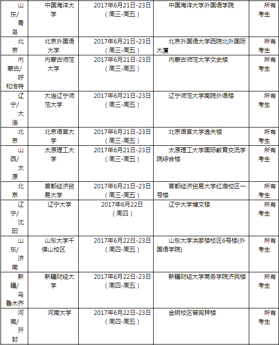 2017624ȫ(gu)c(din)˼Z(y)