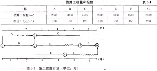 2020O(jin)̎A(ch)(x)1