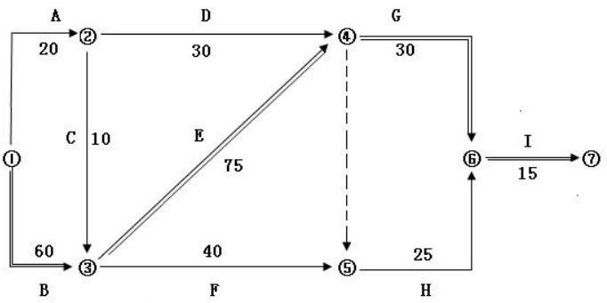 ܇ga(chn)bM(jn)p̖(ho)W(wng)j(lu)Ӌ(j)