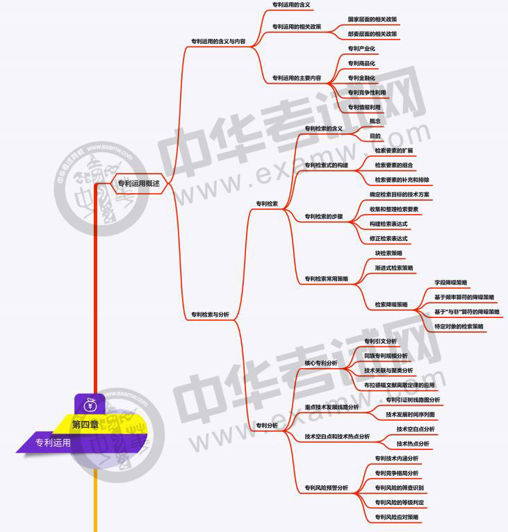 2020м(jng)֪Ra(chn)˼SD