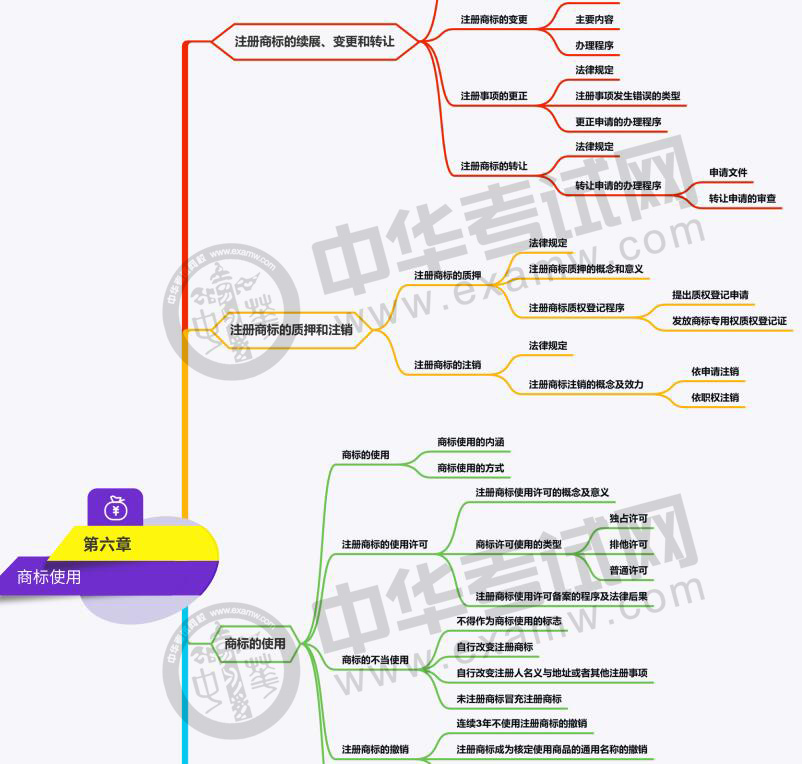 2020м(j)(jng)(j)֪R(sh)a(chn)(qun)˼S(do)D