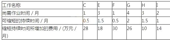 2017(j)쎟·(sh)(w)Чԇ}(2)