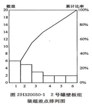 2018쎟C늹̹c(w)¹(ji)(x)}2H320050