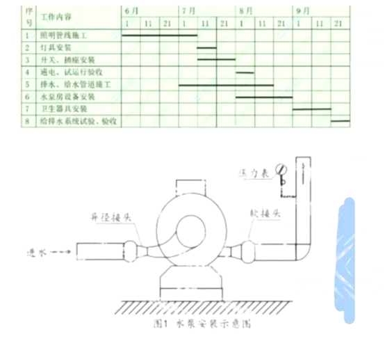 202012¶쎟C늹}