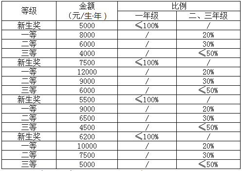 ϹI(y)W(xu)2017{(dio)Ϣl(f)