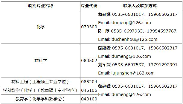 |W(xu)W(xu)cϿƌW(xu)W(xu)Ժ2017{(dio)Ϣl(f)