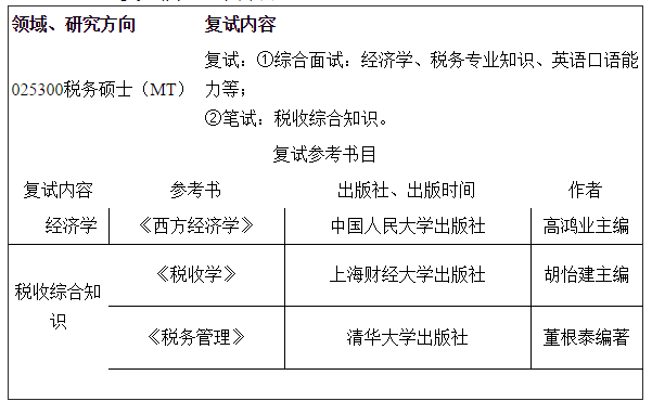 ϺP(gun)W(xu)Ժ(w)Tʿ(MT)2017{(dio)Ϣl(f)