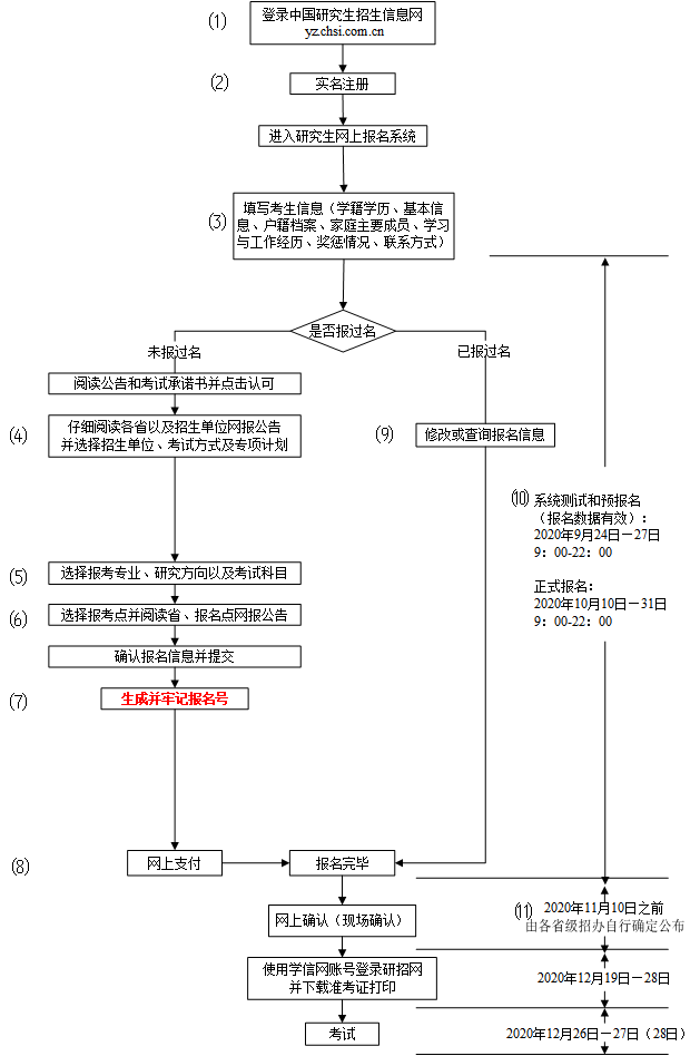 2021оẄD(y(tng))