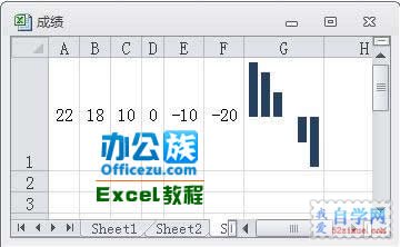 Excel2010ôD