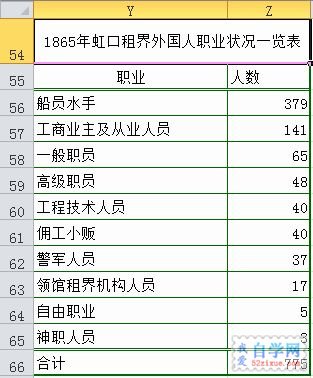 Excel2010ͺD  (lin)