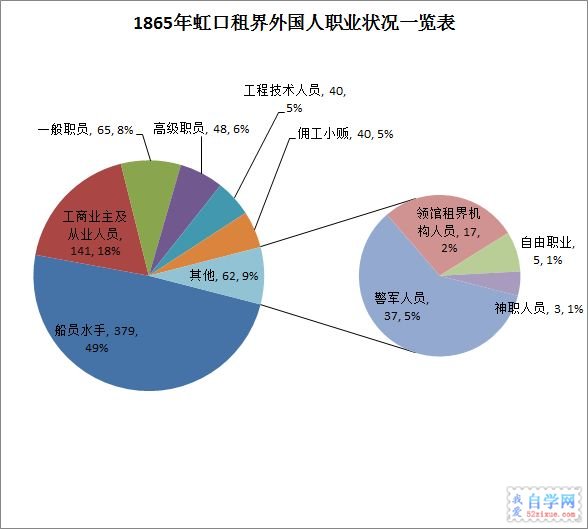 Excel2010ͺD