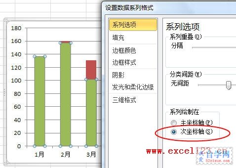 Excel2010ΈD@ʾ(sh)(j)r