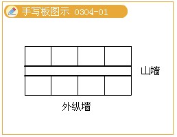 2011עYa(chn)uuA(y)(x)vx(11)