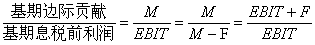 2011ꌏӋ(j)ԇI(y)ؔ(ci)(w)֪R(sh)c(din)18