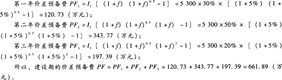 2015r(ji)̎Ӌ(j)r(ji)}(һ)