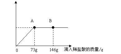 ı: ųw|(zh)/g