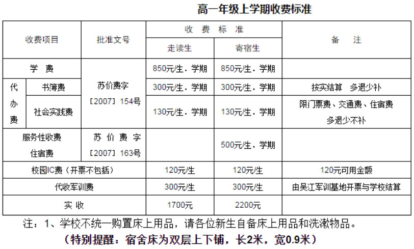 2020KʡЌW(xu)(jin)£Kc(din)У