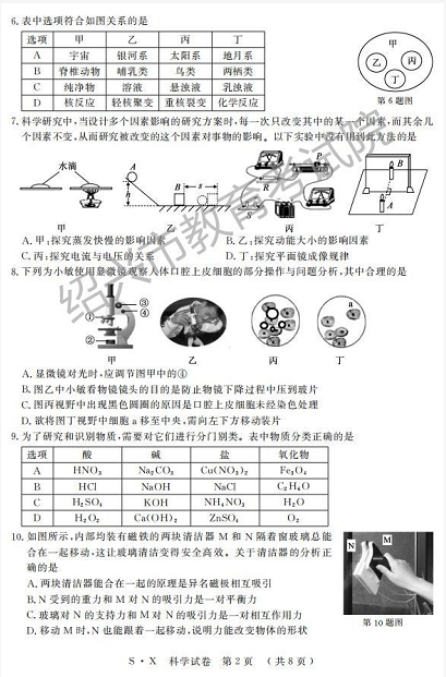 2019㽭BdпƌW(xu)}