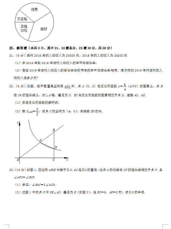 2019|Bп(sh)W(xu)}DƬ棩