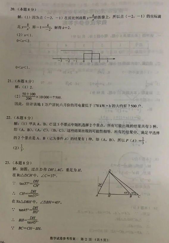 Ͼп(sh)W}