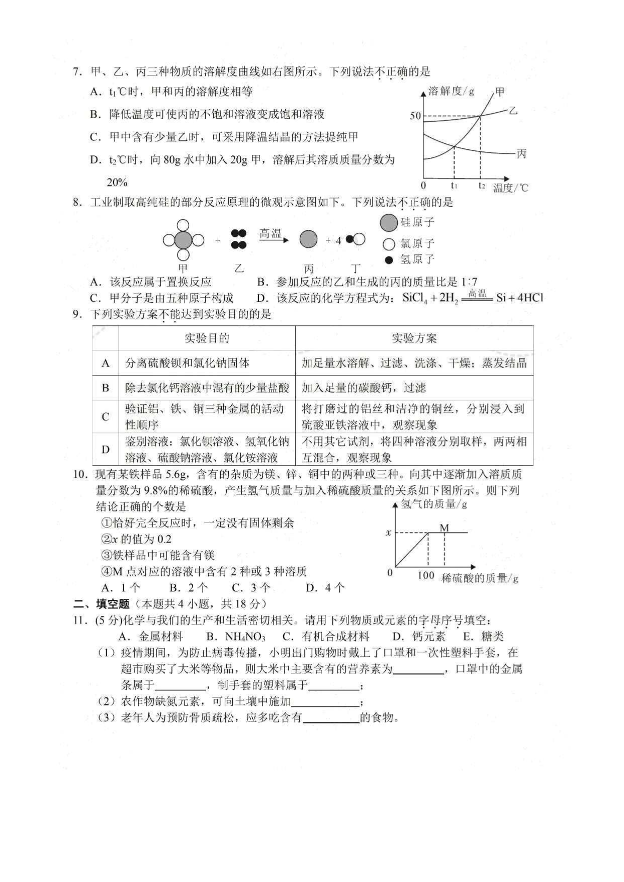 ТпW(xu)}