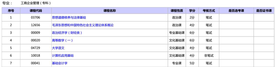 2017걱ԿI(y)()ԇӋ(j)