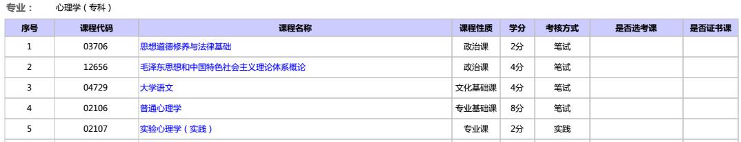 2017걱ԿW(xu)()ԇӋ