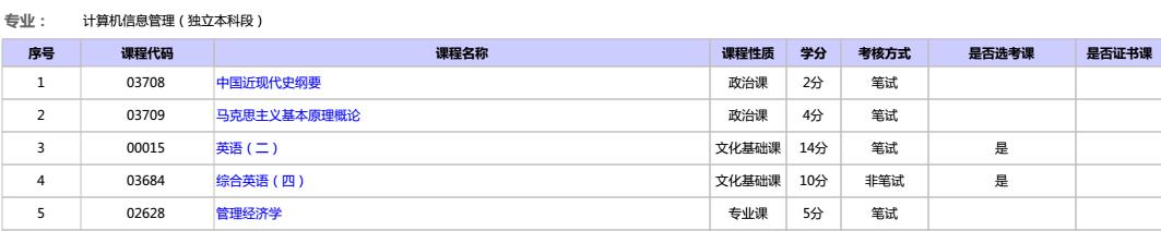 2017걱ԿӋ(j)C(j)Ϣ((d)ƶ)ԇӋ(j)