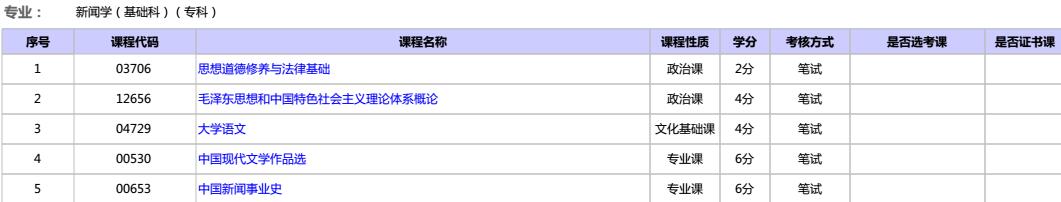 2017ЇW(xu)ԿW(xu)(A(ch))()ԇӋ