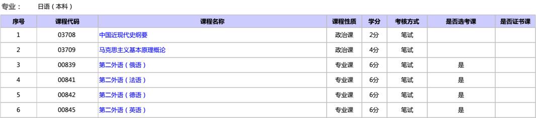 2017걱W(xu)ԿZ(y)()ԇӋ(j)