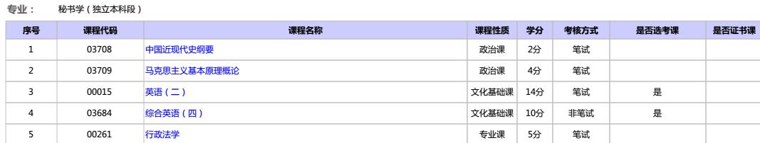 2017걱W(xu)ԿؕW(xu)((d)ƶ)ԇӋ(j)