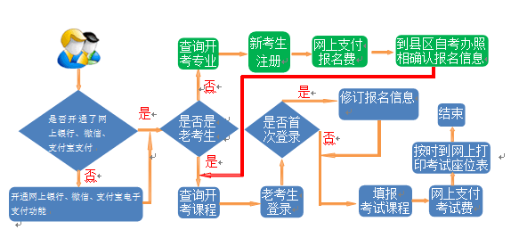 Կ2019°ԿW(wng)(bo)֪